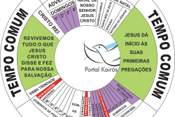 ciclo-liturgico-portalkairos
