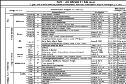 calendario-liturgico-2025-simplificado-em-alta-qualidade
